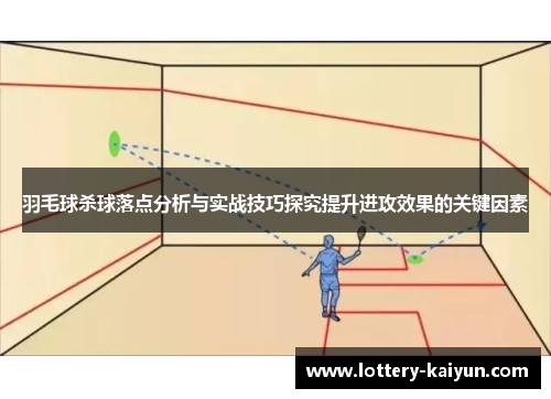 羽毛球杀球落点分析与实战技巧探究提升进攻效果的关键因素